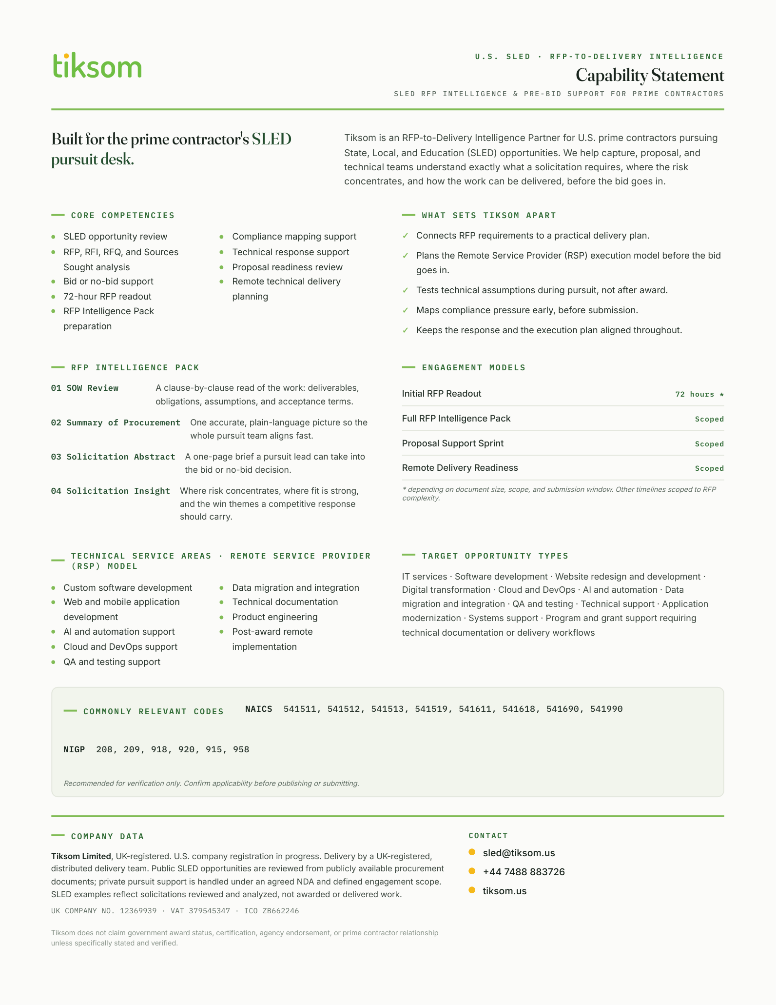 Tiksom Capability Statement preview